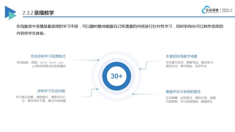 怎么做网络直播教学_3步掌握变现技巧！